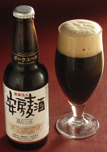 画像をギャラリービューアに読み込む, 安房麦酒ダークエール